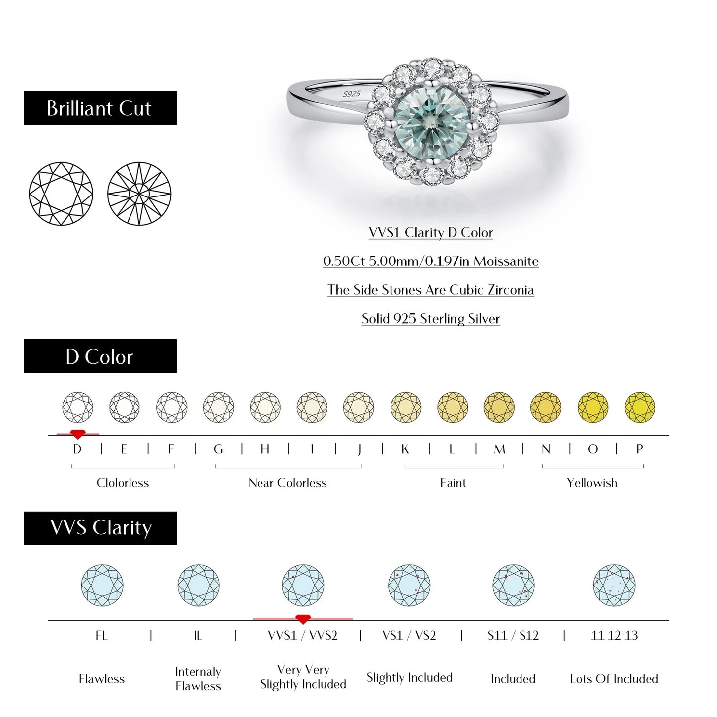 Green Teal Halo Moissanite Ring – 0.5CT | 925 Sterling Silver