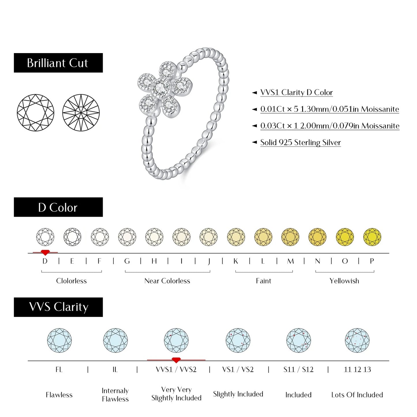 Flower Moissanite Beaded Ring – D Colour VVS1 | 925 Sterling Silver