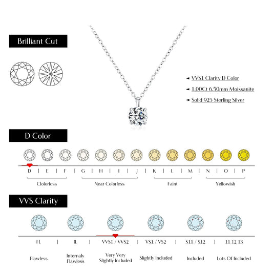 1CT Moissanite Pendant Necklace – D Colour VVS1 | 925 Sterling Silver