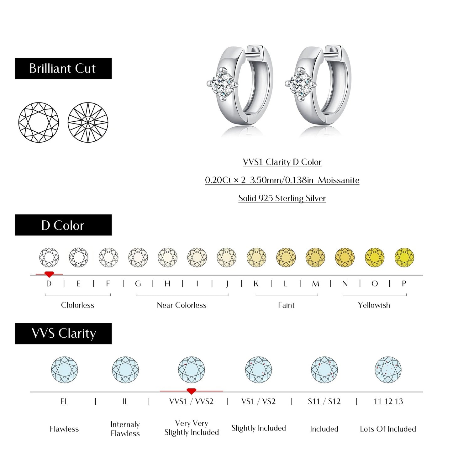 Round Moissanite Hoop Earrings – 925 Sterling Silver D Colour Wedding Earrings