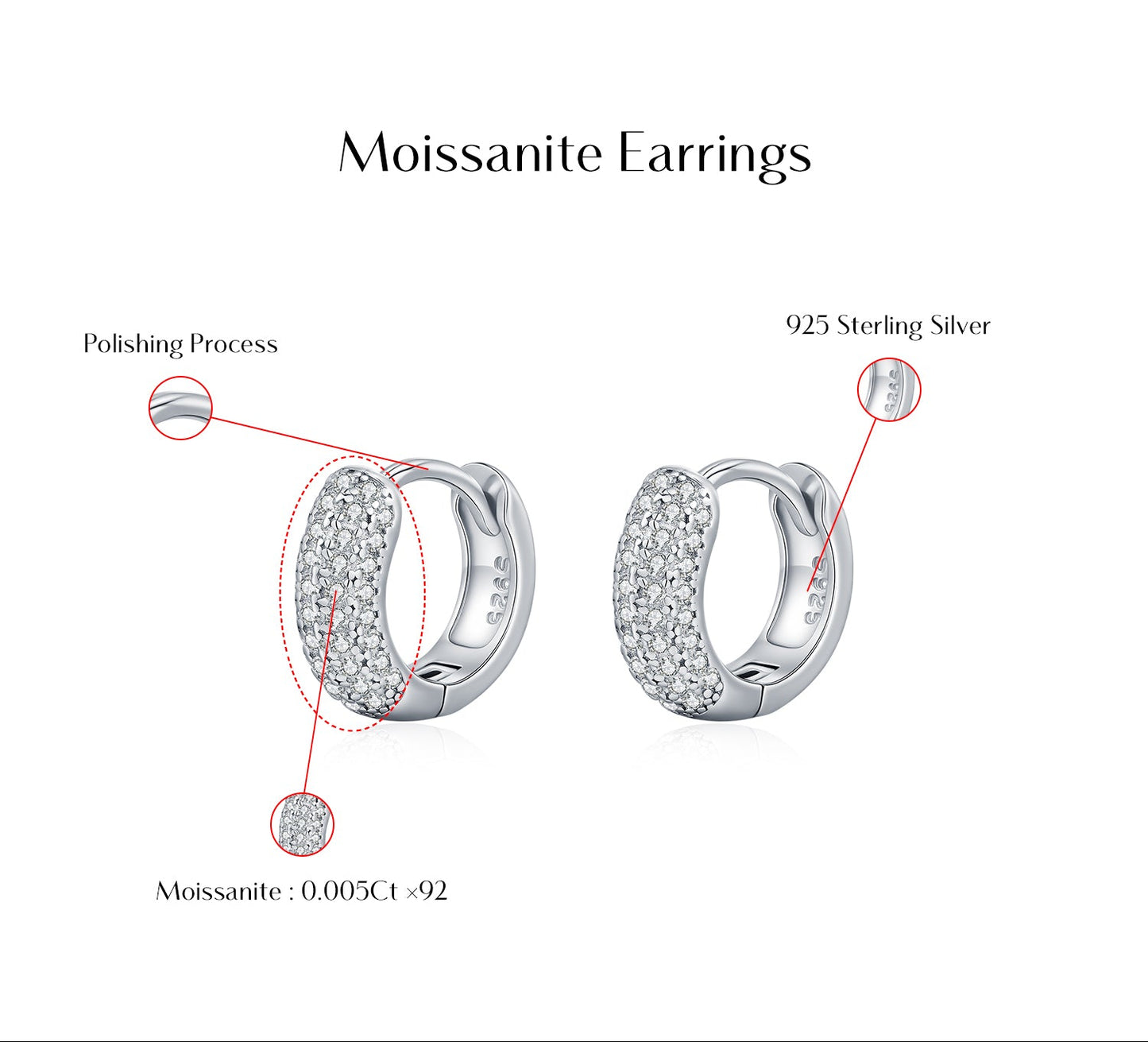 D Colour VVS1 Moissanite Circle Hoop Earrings – 925 Sterling Silver Luxury Fine Jewellery