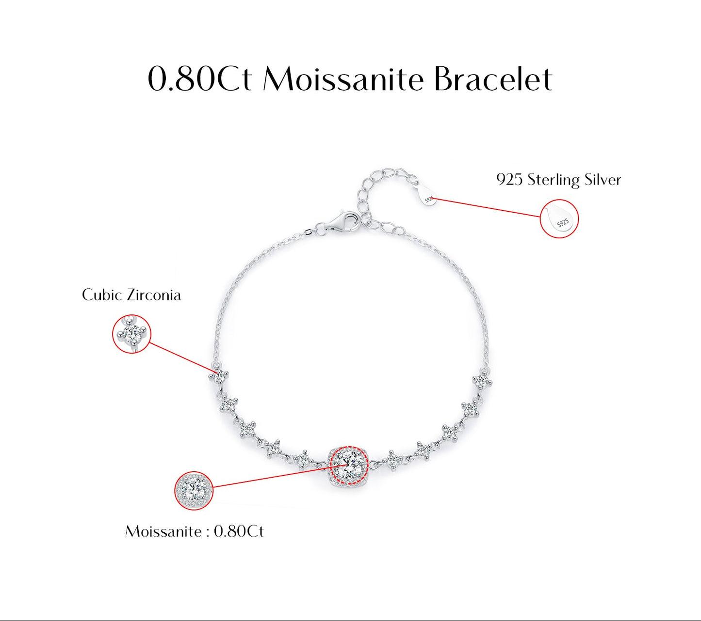 0.80CT Moissanite Halo Bracelet – D Colour VVS1 | 925 Sterling Silver Luxury Wedding Bracelet
