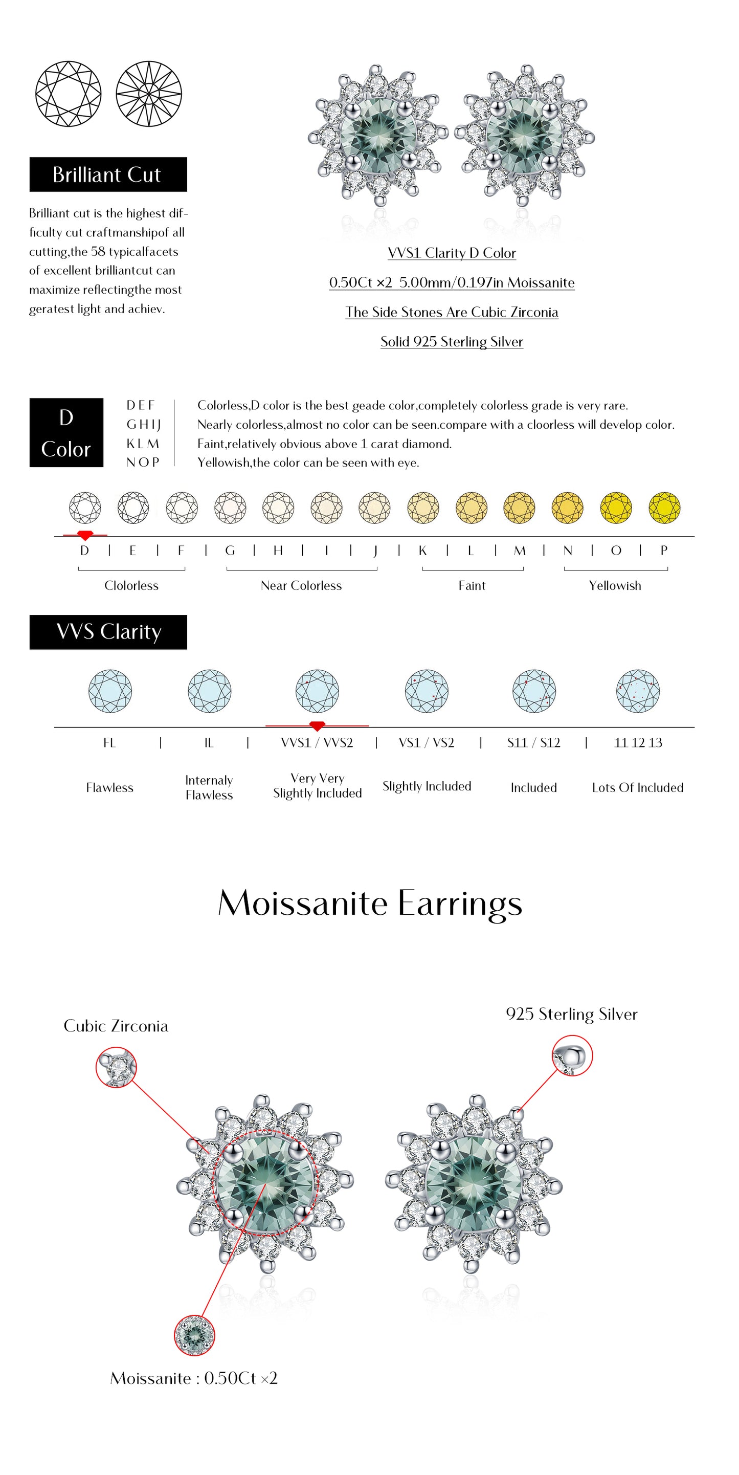 0.50CT Green Moissanite Halo Stud Earrings – D Colour VVS1 | 925 Sterling Silver Fine Jewellery