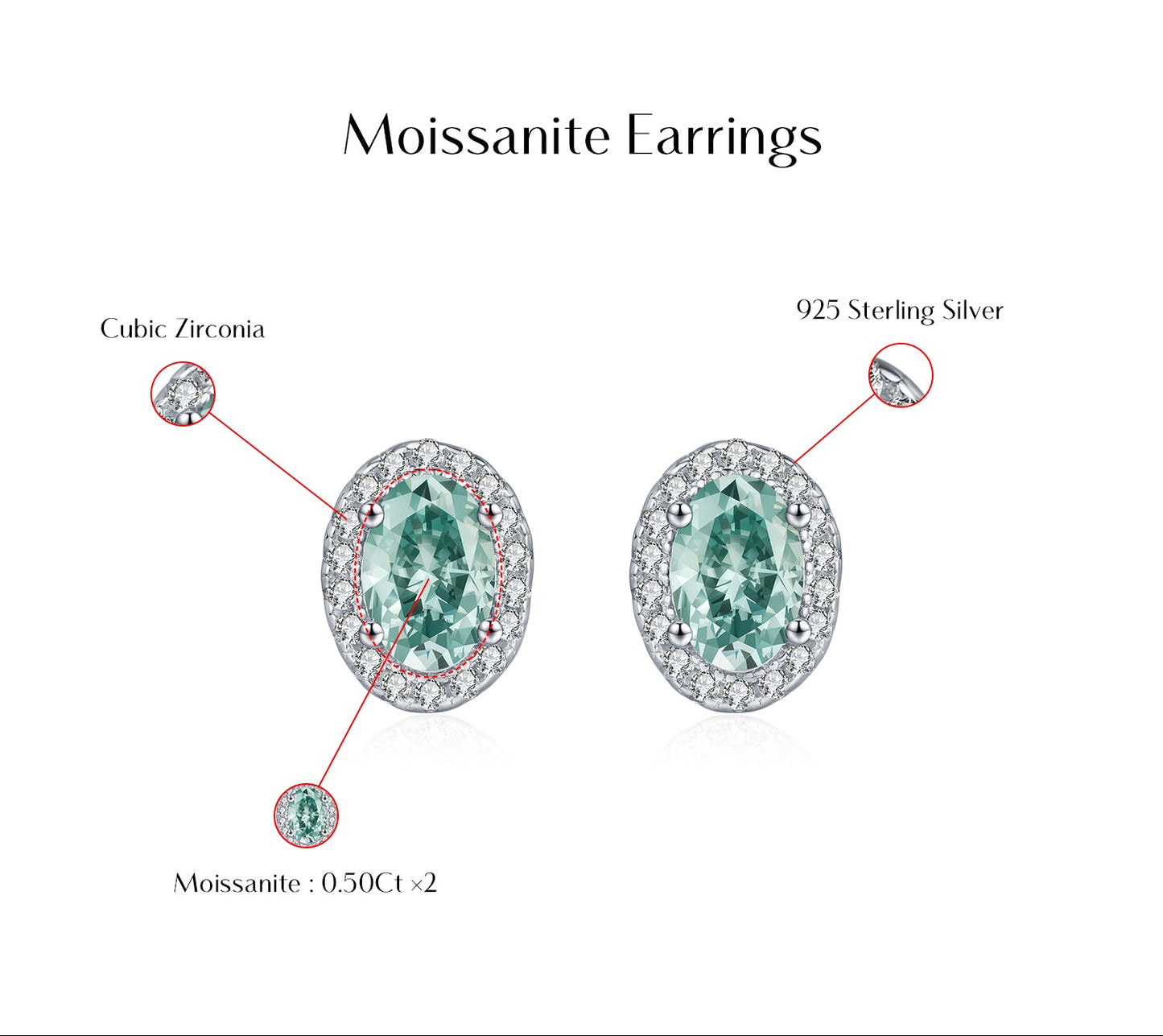0.50CT Green Moissanite Halo Earrings – D Colour VVS1 925 Sterling Silver Stud Earrings