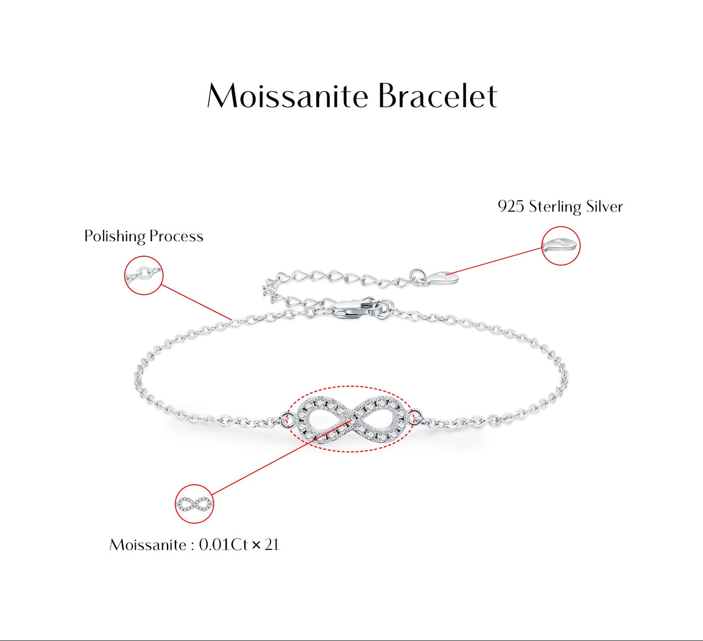 D Colour VVS1 Moissanite Infinity Love Bracelet – 925 Sterling Silver Romantic Fine Jewellery