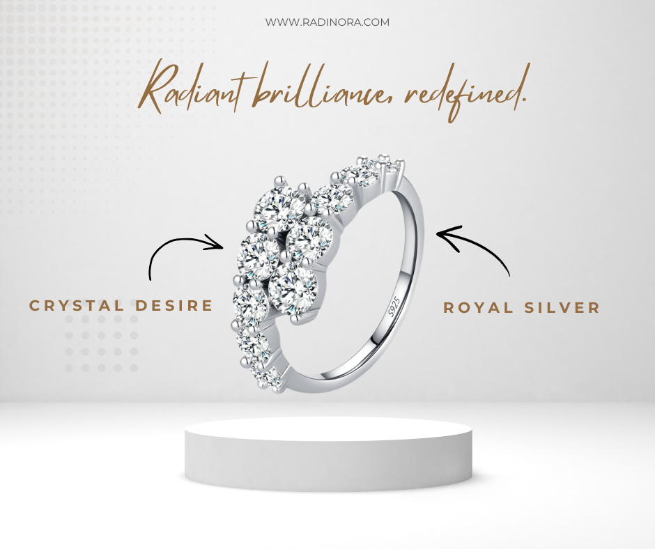 Round CZ Eternity Ring – 925 Sterling Silver Wedding Band