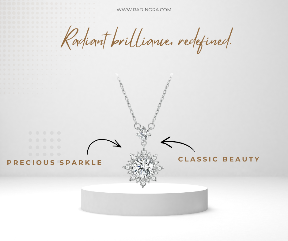 1CT Moissanite Halo Necklace – 925 Sterling Silver D Colour Pendant Necklace