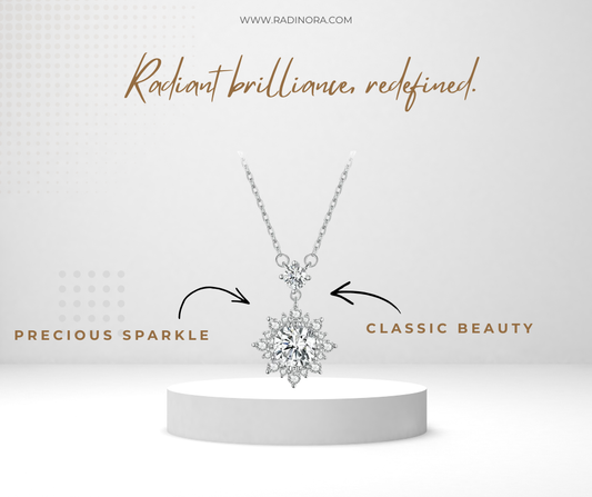 1CT Moissanite Halo Necklace – 925 Sterling Silver D Colour Pendant Necklace