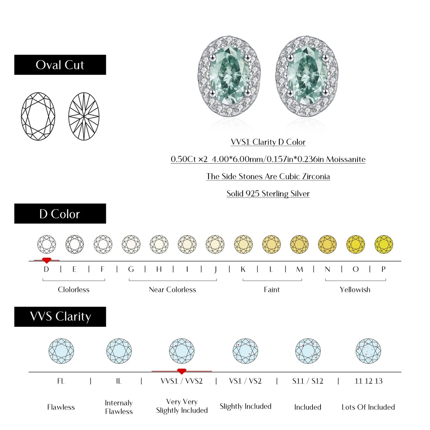 0.50CT Green Moissanite Halo Earrings – D Colour VVS1 925 Sterling Silver Stud Earrings
