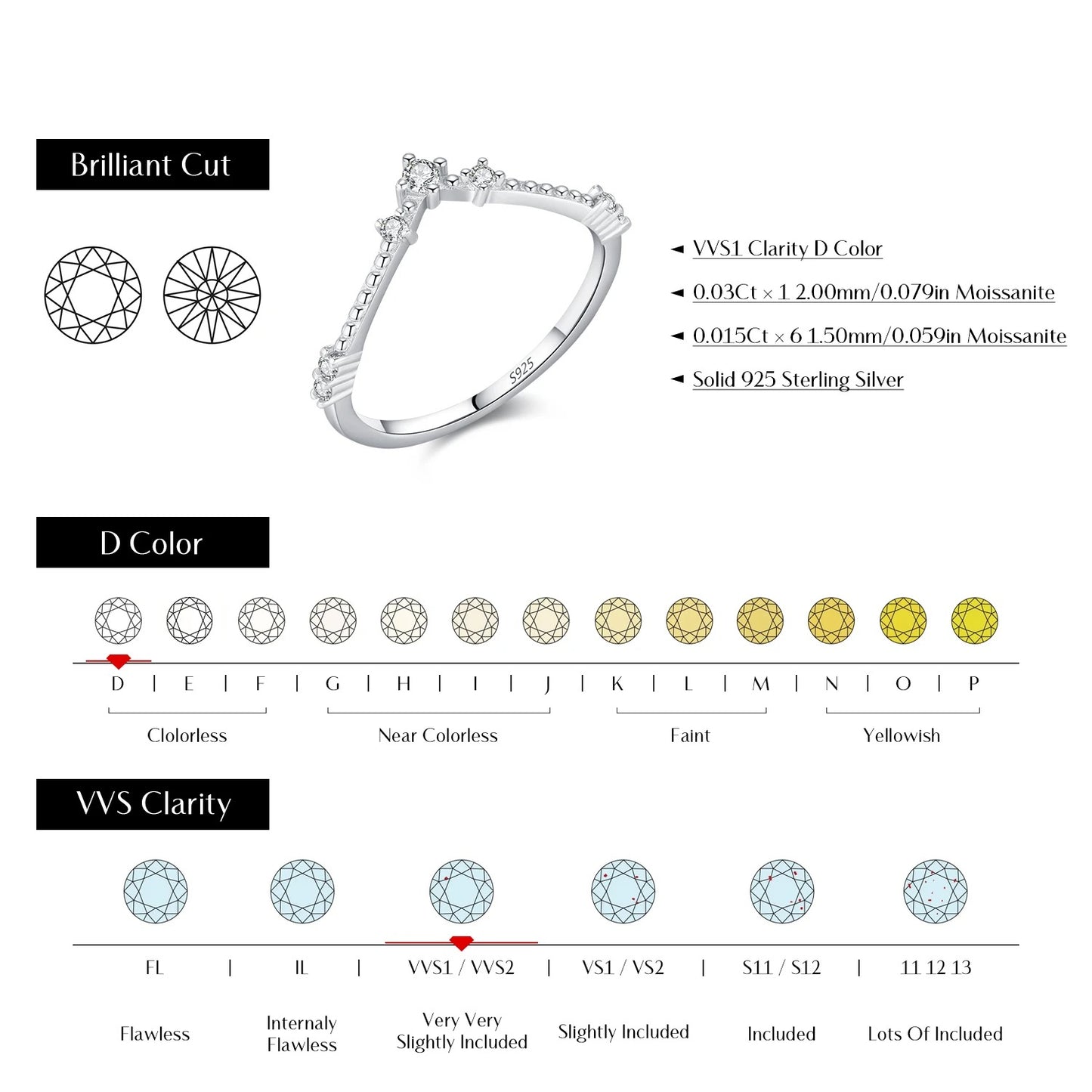 Arrow Moissanite Stackable Ring – D Colour VVS1 | 925 Sterling Silver