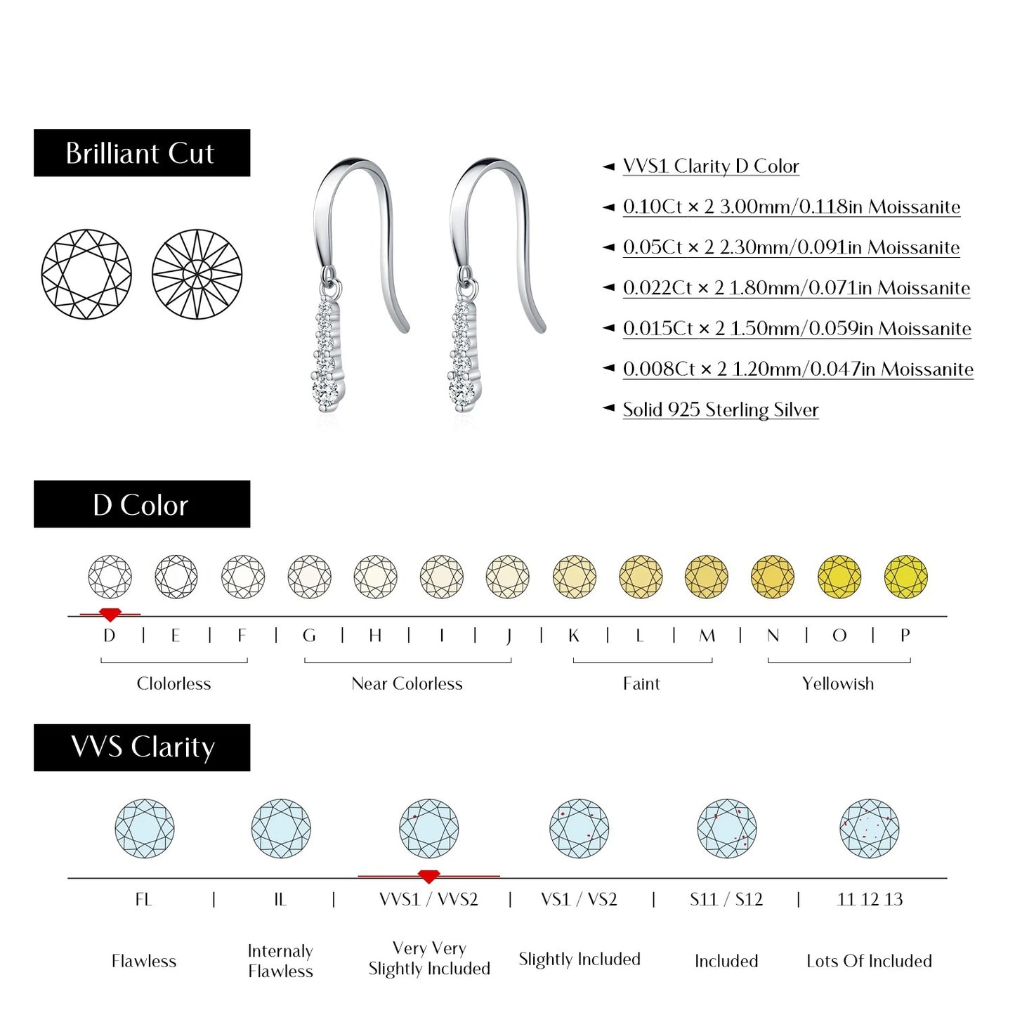 D Colour Moissanite Water Drop Earrings – 925 Sterling Silver Dangle Earrings