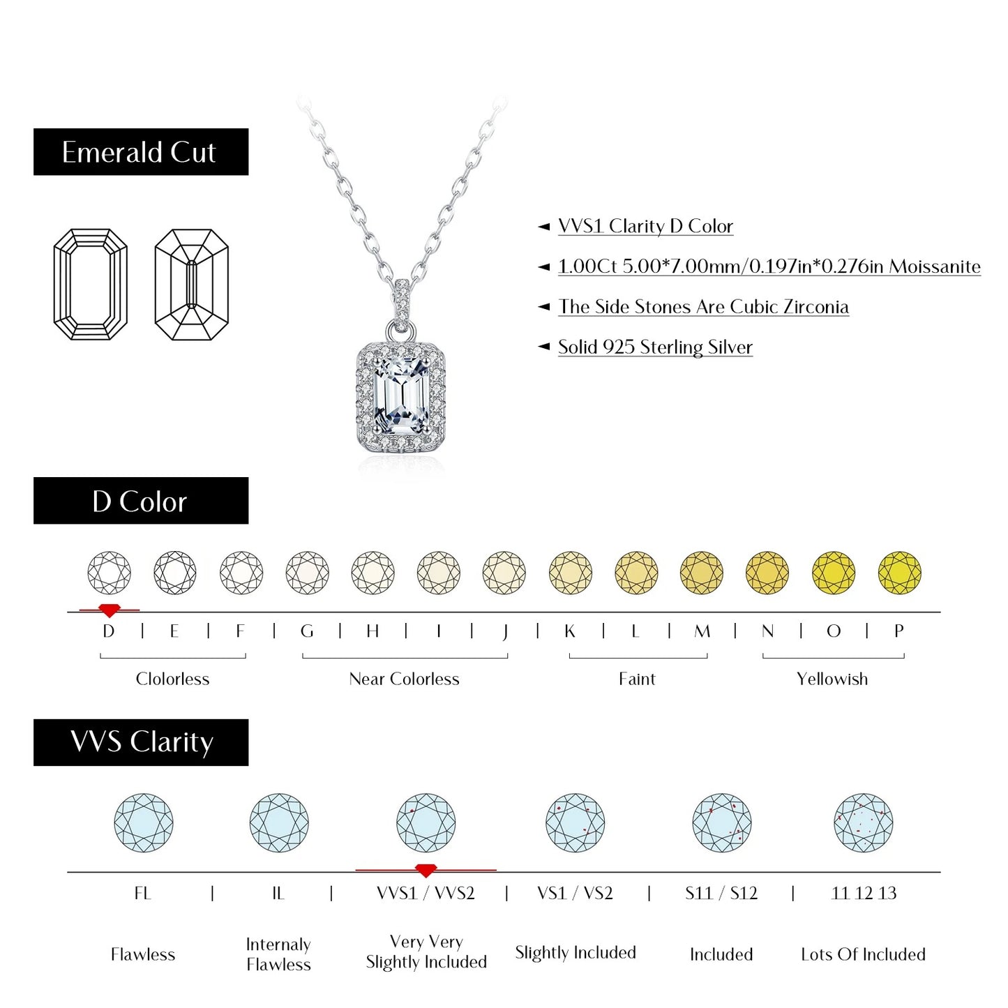 1CT Emerald Cut Moissanite Halo Necklace – D Colour VVS1 | 925 Sterling Silver