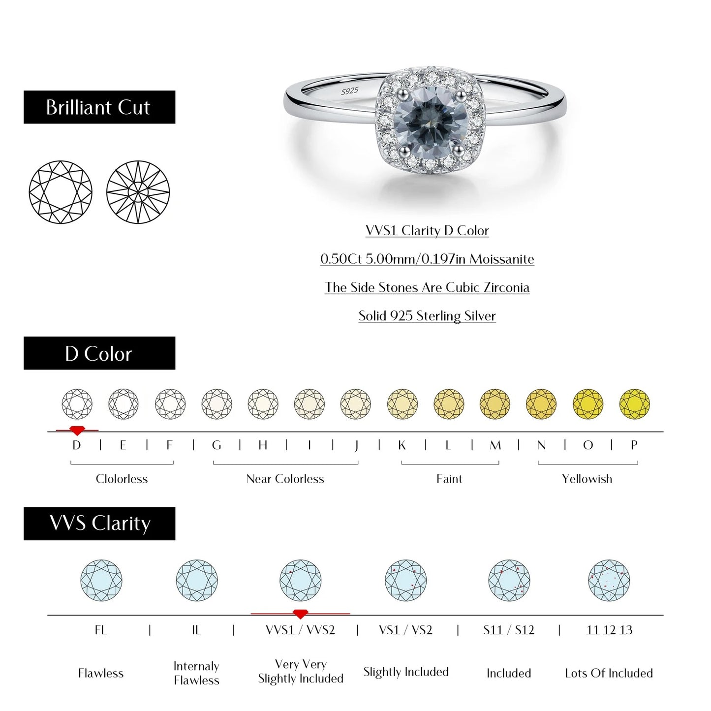 Grey Moissanite Square Halo Ring – 0.5CT | 925 Sterling Silver
