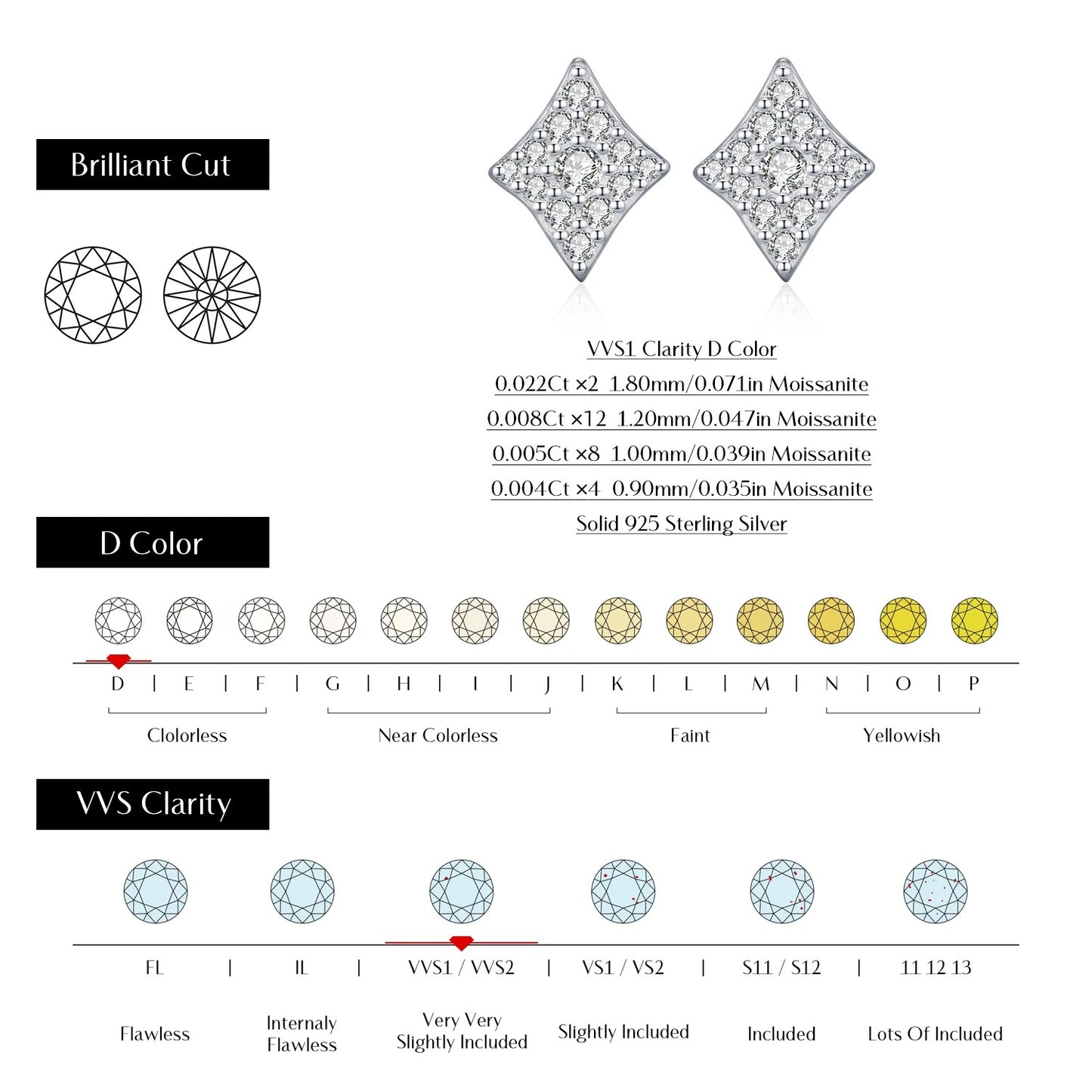 D Colour Moissanite Rhombus Stud Earrings – 925 Sterling Silver Geometric Fine Jewellery
