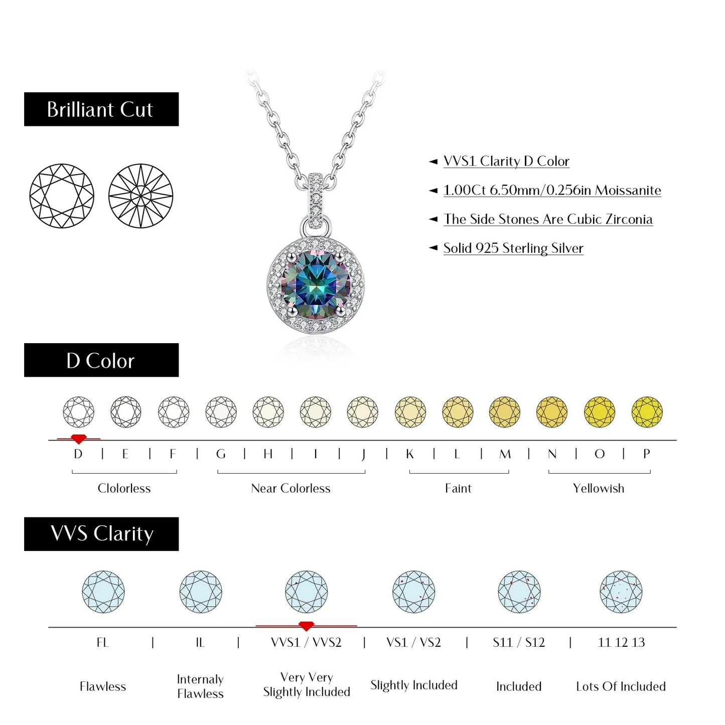 1CT Multicolor Moissanite Pendant Necklace – 925 Sterling Silver Luxury Necklace