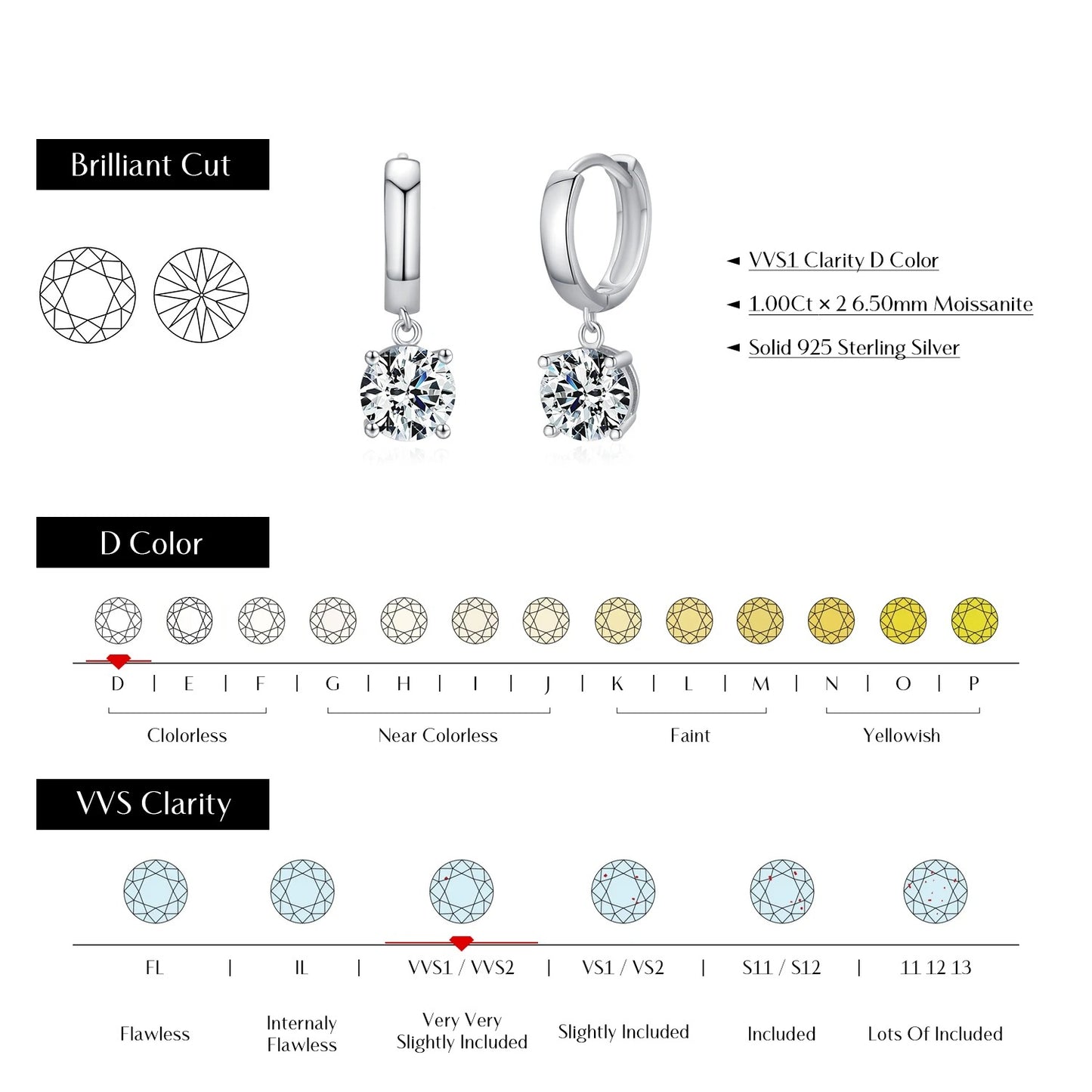Moissanite Hoop Earrings – D Colour VVS1 | 925 Sterling Silver