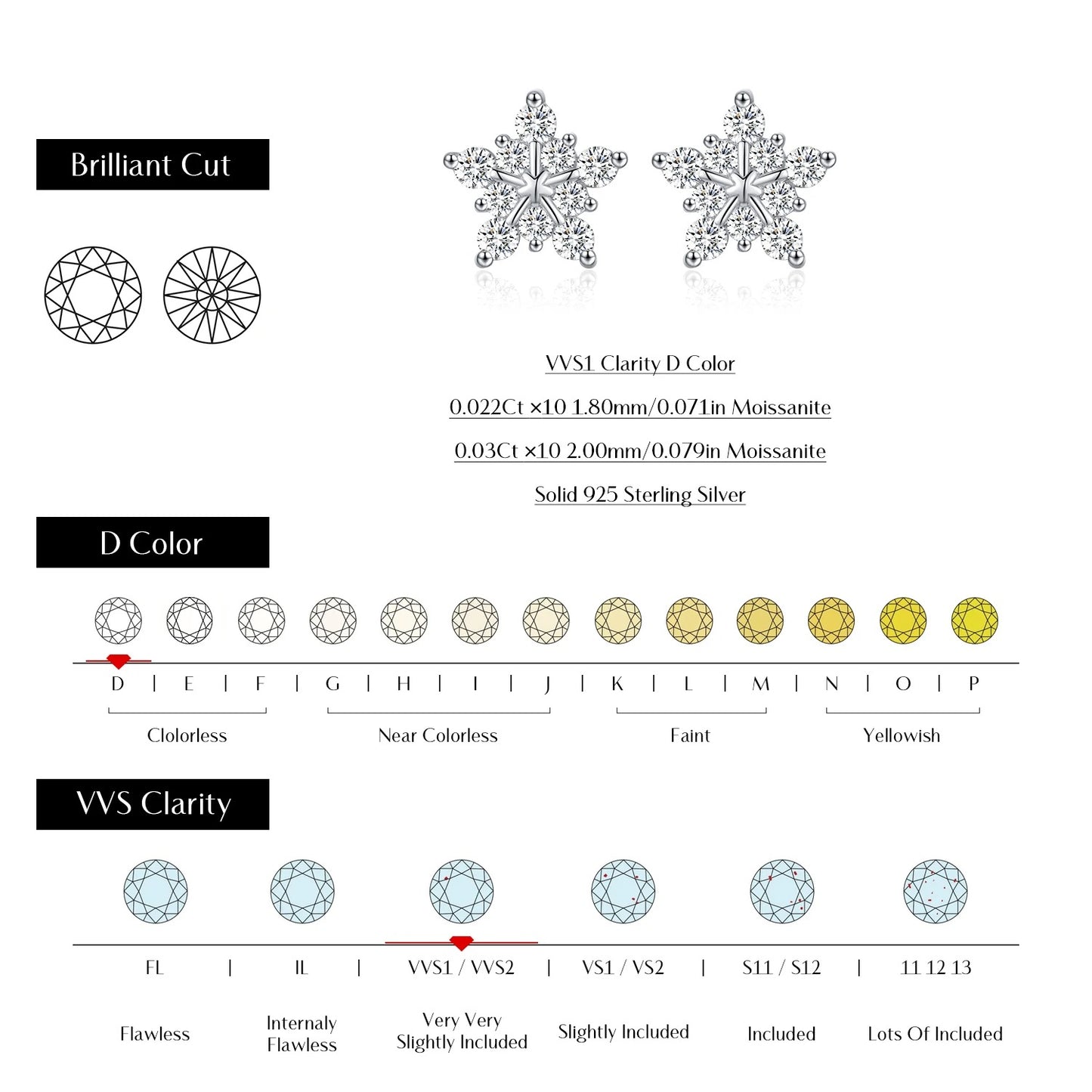D Colour Moissanite Snowflake Stud Earrings – 925 Sterling Silver Sparkling Fine Jewellery